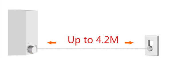 2020 New Invisible Clothesline - tenydeals